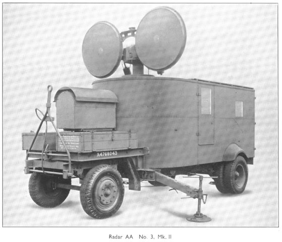 Radar AA<br>No 3 Mk II