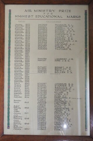 Aircraft Apprentices<br>Highest Educational 1