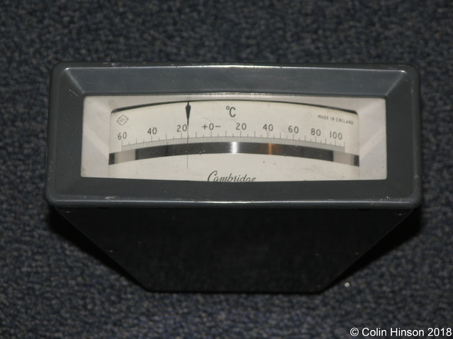 Meter<br>Temperature (Cambridge)
