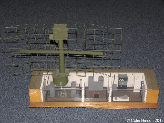 Radar<br>Type 7 Model
