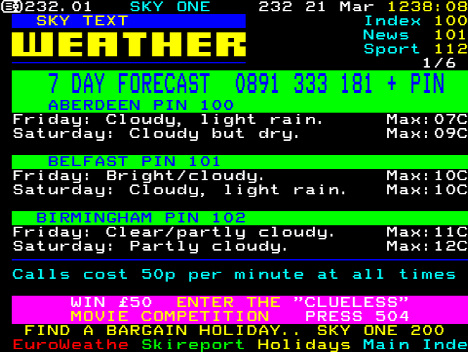 P232S01=UK_City_Weather