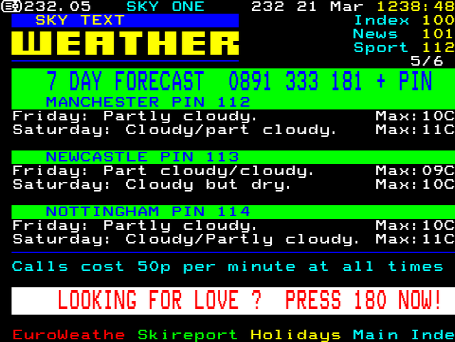 P232S05=UK_City_Weather