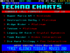 P278S03=Techno_Charts.png