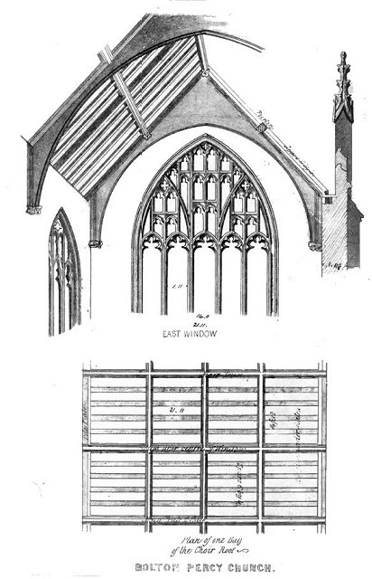 Church Details 1