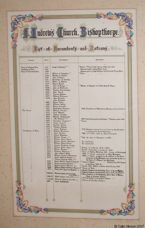 The List of Incumbents of St. Andrew's Church, Bishopthorpe.