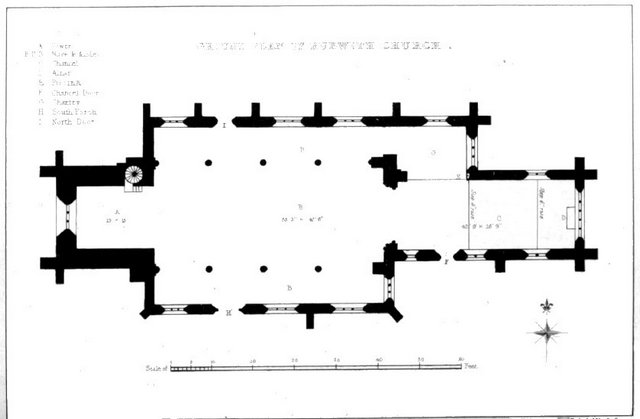 Church Plan