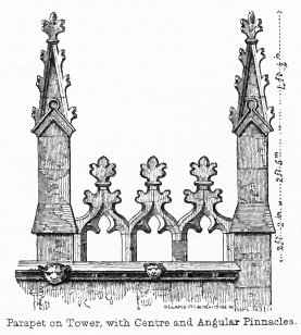 Church Parapet