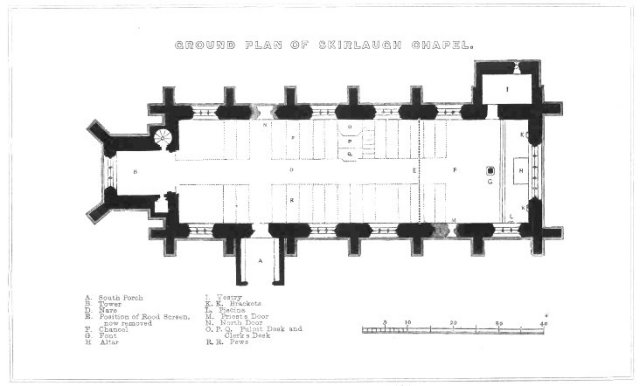 Church Plan