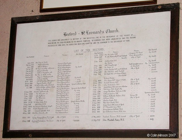The List of Rectors of St. Leonard's Church, Beeford.