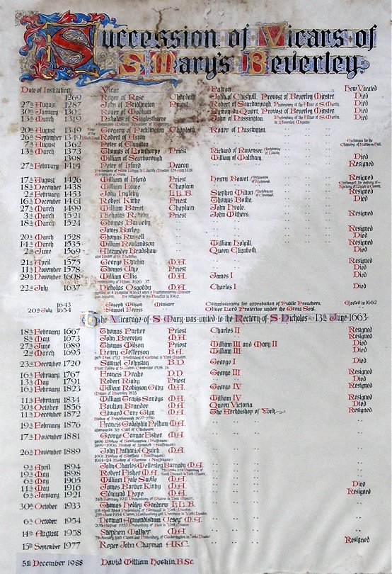 The List of the Incumbents at St. Mary's church, Beverley.