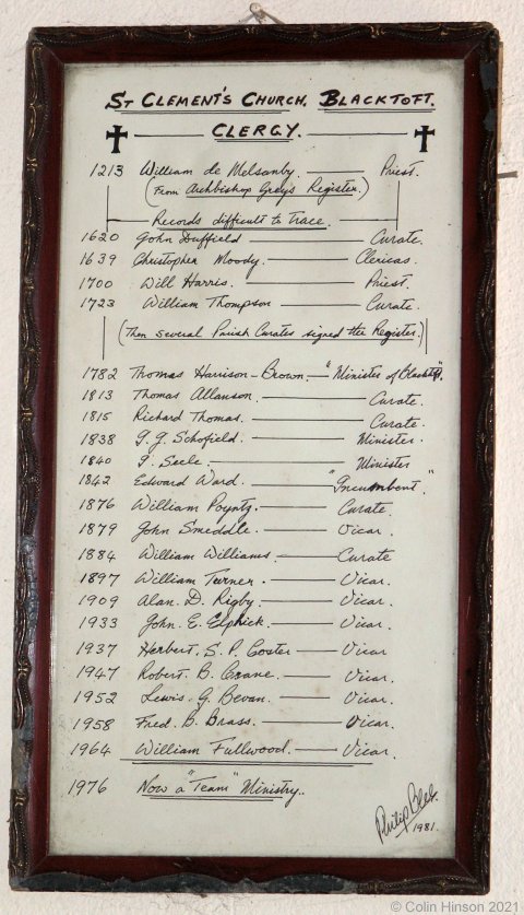 The List of Incumbents in Blacktoft church.