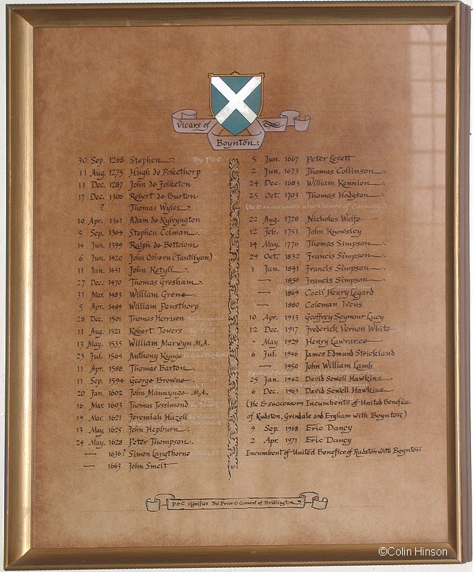 The List of Vicars on the wall in the Church.