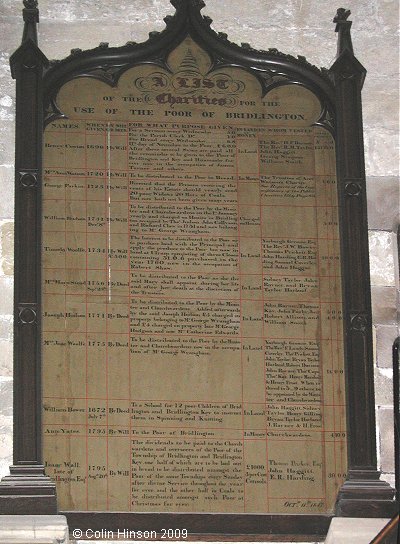 The List of Charities in Priory Church, Bridlington.