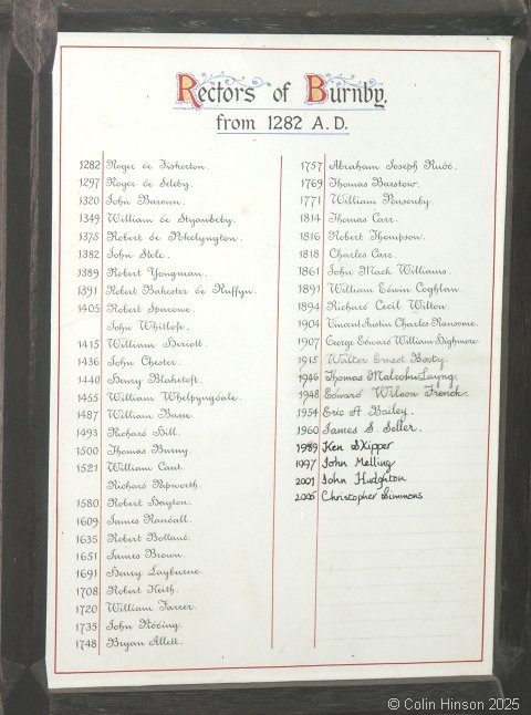 Photograph of the List of Rectors on the plaque in St. Giles's Church, Burnby.