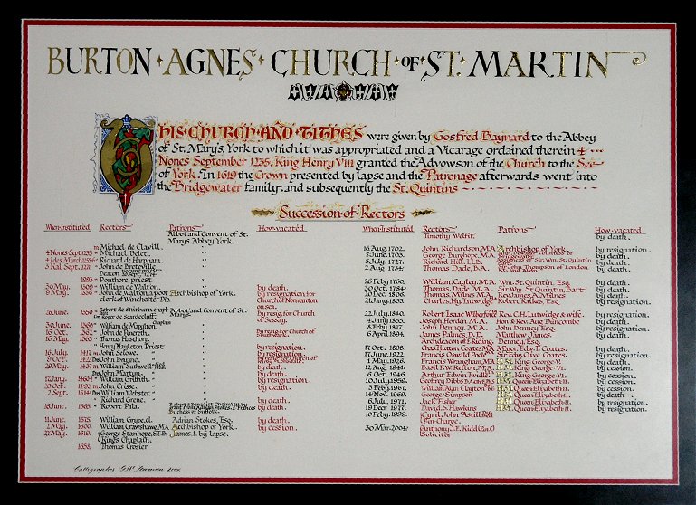 The List of Rectors in St. Agnes's Church, Burton Agnes.