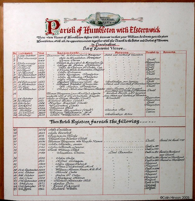 The List of Vicars in St. Peter's Church, Humbleton.