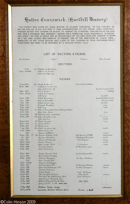 The List of Incumbents for St. Peter's Church, Hutton Cranswick.