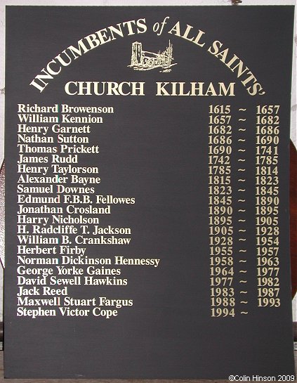 The List of Incumbents in All Saints Church, Kilham.