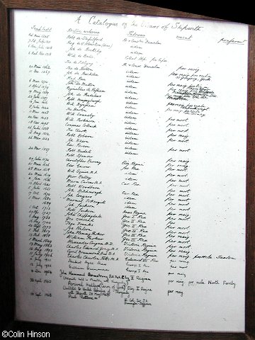 The List of Vicars in St. Helen's Church, Skipwith.