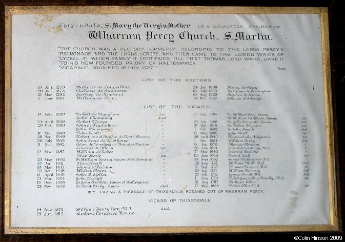 The List of Incumbents in St. Mary's Church, Thixendale.