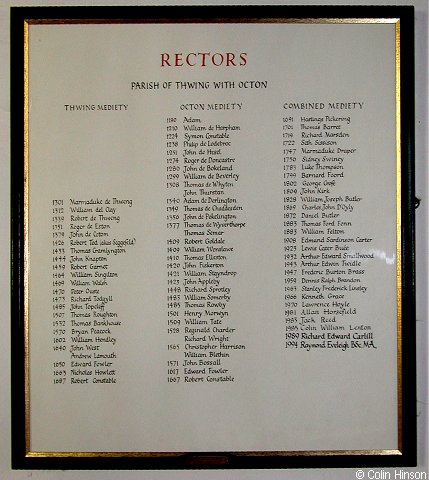 The List of Rectors in All Saints Church, Thwing.