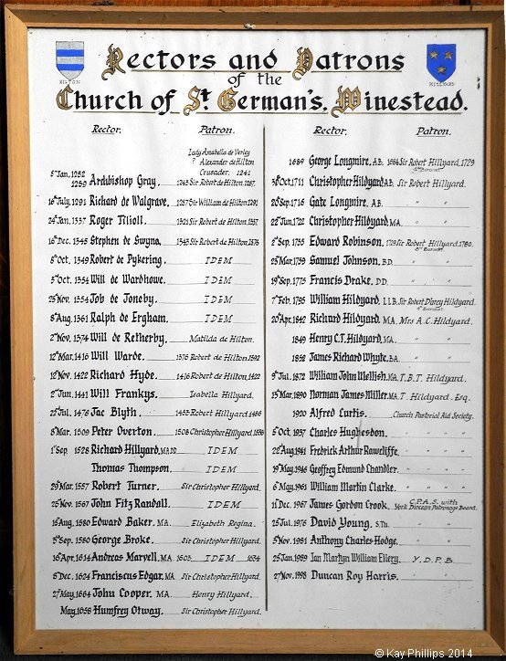 The List of the Incumbents at St. German's Church, Winestead.