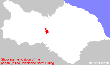 Parish Position