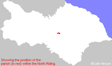 Parish Position