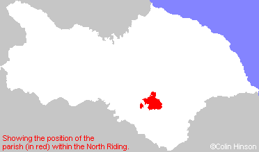 Parish Position