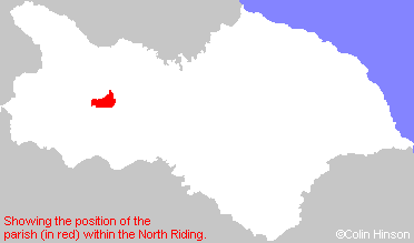 Parish Position