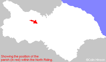 Parish Position