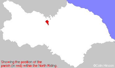 Parish Position