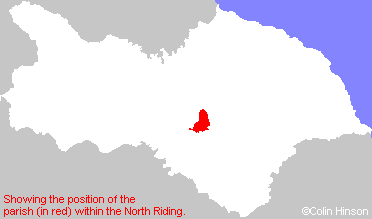 Parish Position