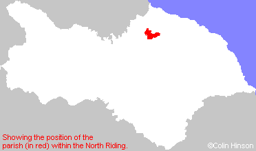 Parish Position