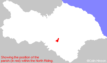 Parish Position