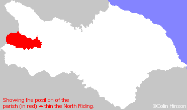 Parish Position