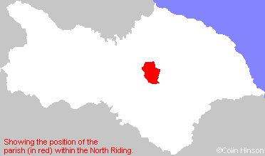 Parish Position