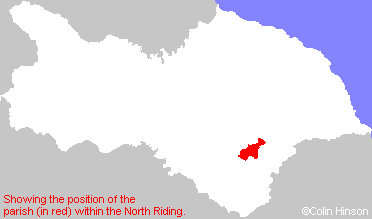 Parish Position
