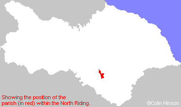 Parish Position