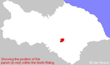 Parish Position