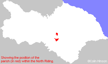 Parish Position