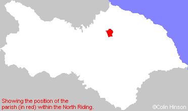 Parish Position