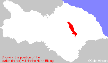 Parish Position