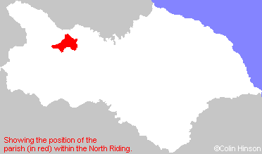 Parish Position