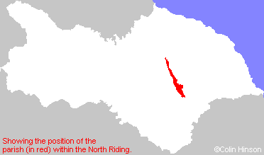 Parish Position