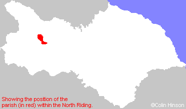 Parish Position