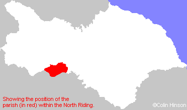 Parish Position