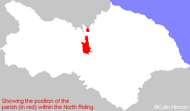 Parish Position