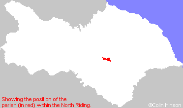 Parish Position