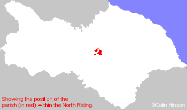 Parish Position